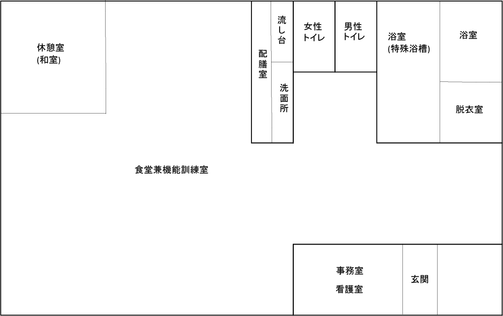 施設略図